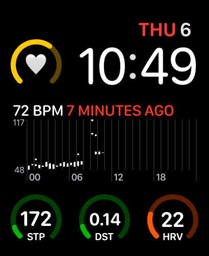 WatchME screenshot 1